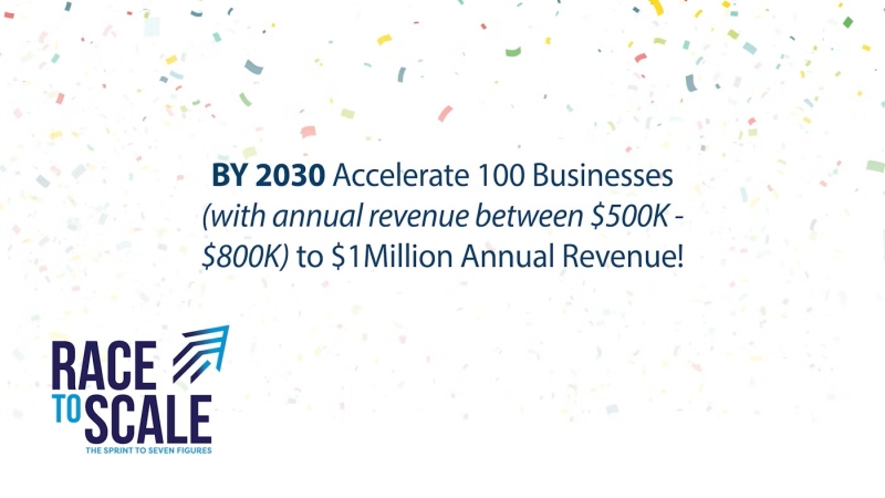 Race to Scale Goal - Small